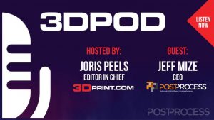 3DPOD episode logo: part of Podcast Round-Up