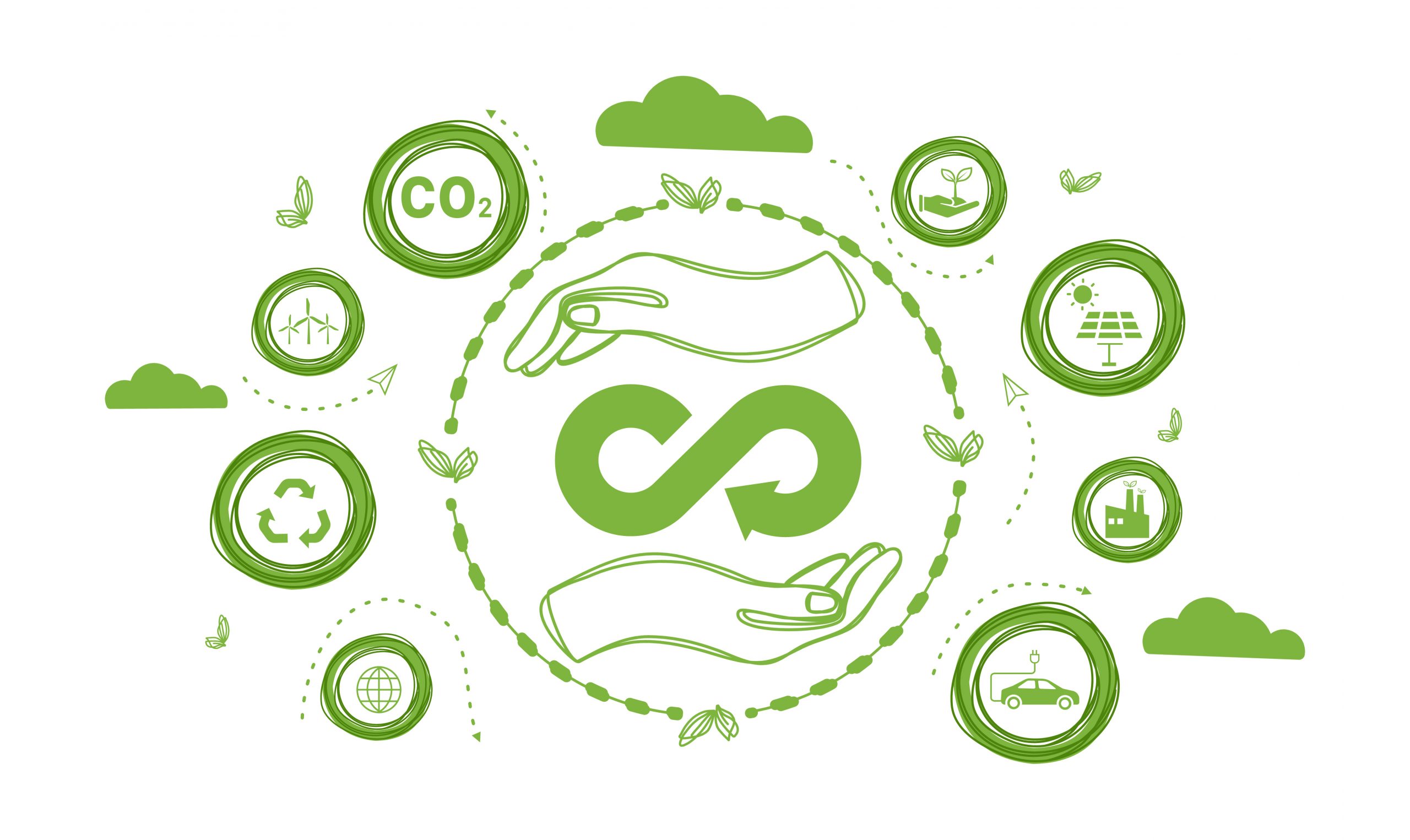 Image to represent sustainability with hands circling a sustainable icon with other sustainable ideas floating around in circles.